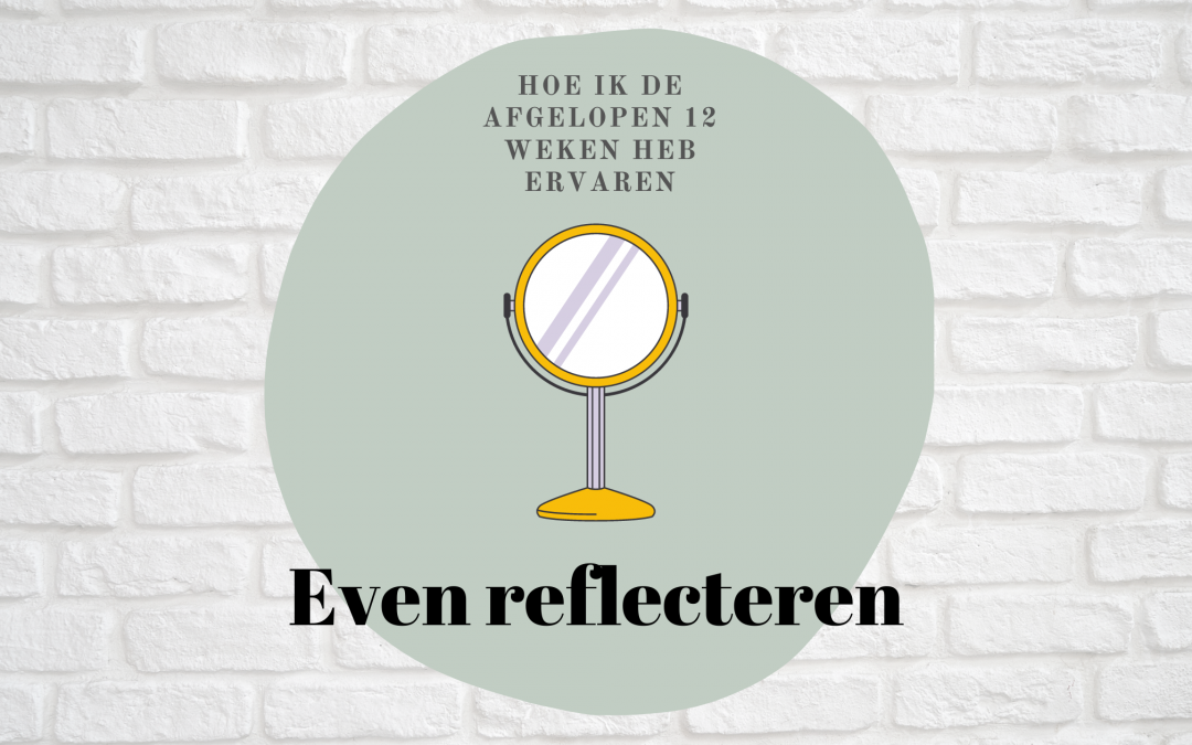 Even reflecteren